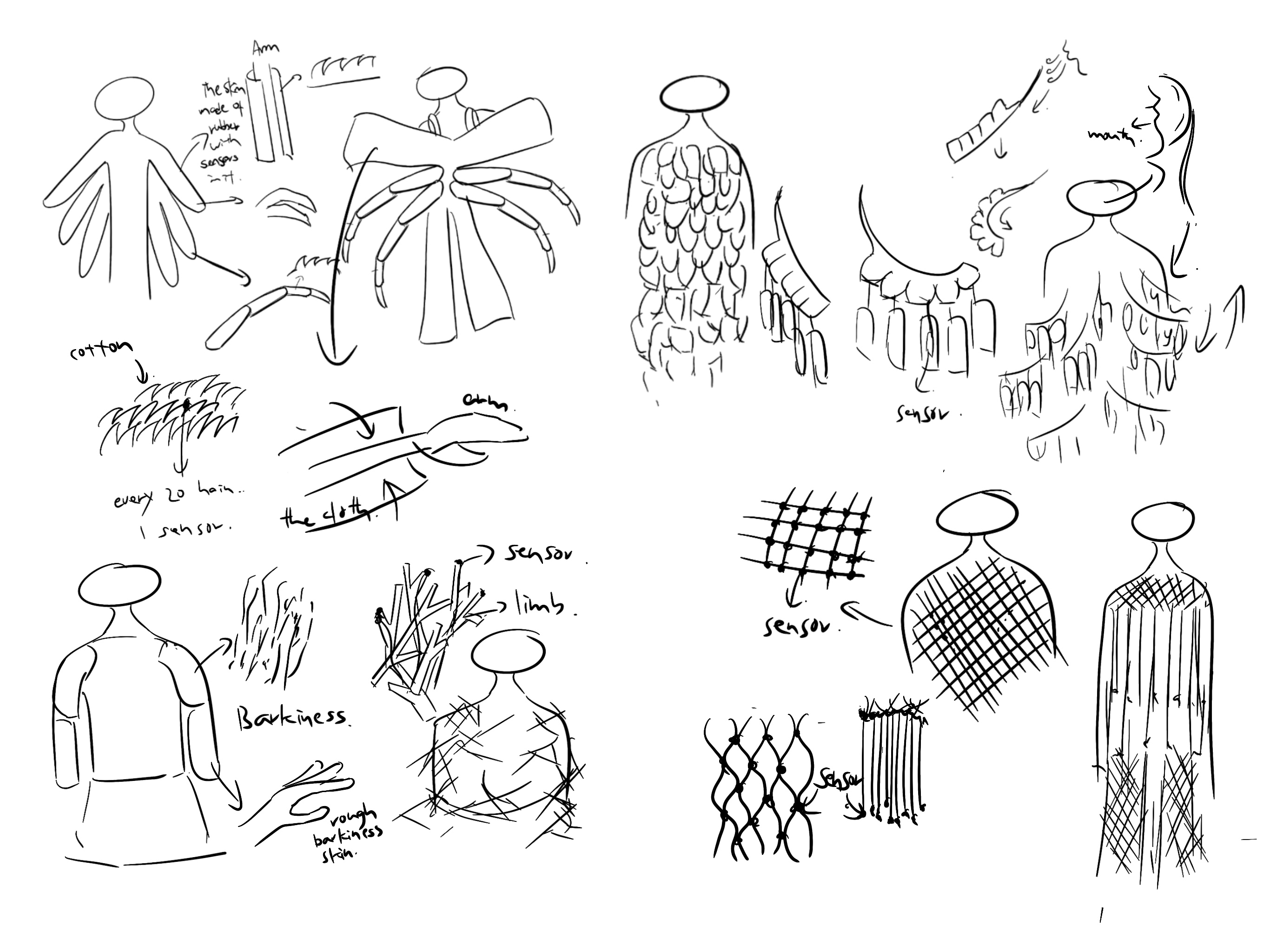 The Movement Within, sketch 1